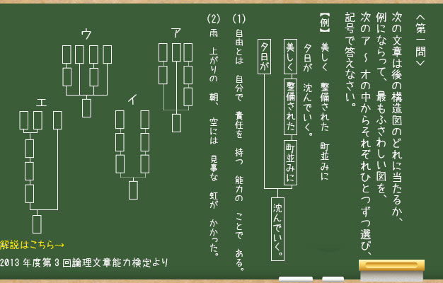 基礎力財団